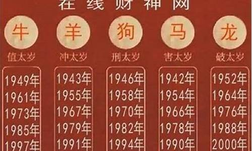 2025年属什么生肖属相表最新详解