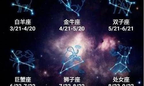 情侣星座匹配度测试免费-星座情侣配对率测