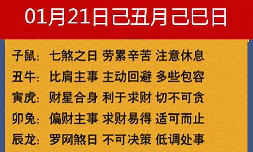 今日属相运势排名最新预测-今日属相运势排