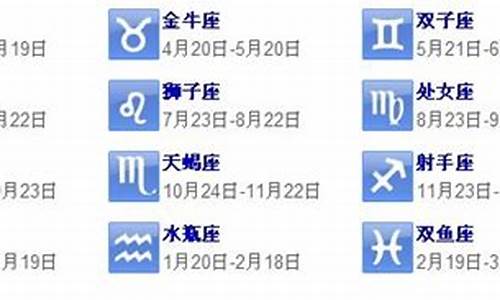 阳历4月份是什么星座配什么星座-阳历四月