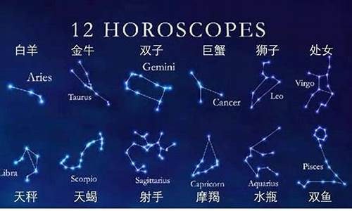 西方所说的星座是怎么一回事-西方人的星座