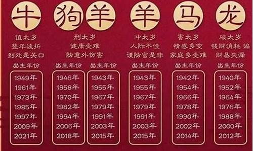 2023年3月属什么生肖属相-2023年