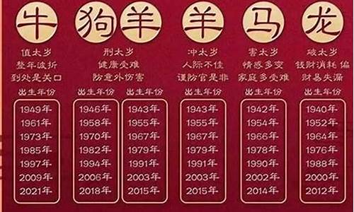 今年24岁属什么生肖属相-今年24岁属相