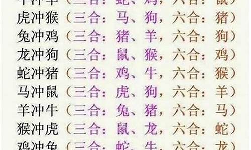 相合生肖属相是什么意思-相合二生肖指什么