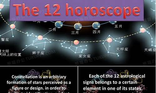 星座表十二星座英语怎么写-星座表十二星座英语