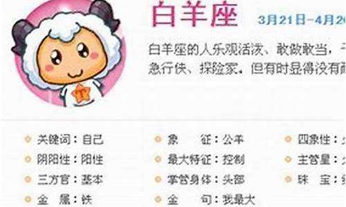 白羊座女生特点表格图片-白羊座女生特点表格