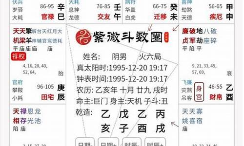 雅虎搜星百度百科-雅虎星座今日整体运势查询