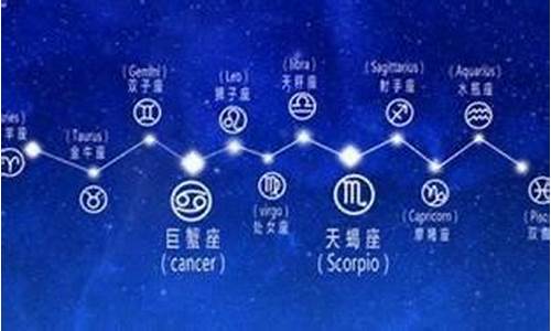 星座怎么算才是正确的-星座到底怎么算才准