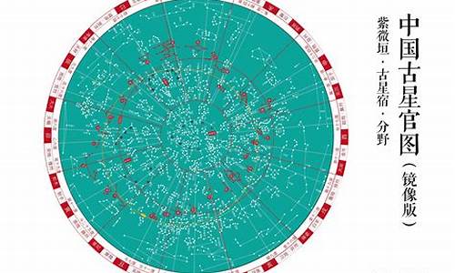 中国古代星座名称-中国古代星座查询表
