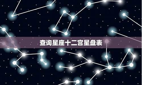 星座十二宫是哪十二宫-十二星座的十二宫位