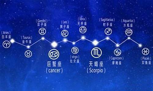 怎么算星座-怎么算星座才是准确呢