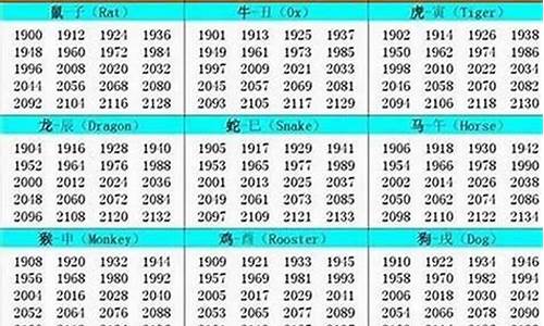 属牛的年份有哪几年70多-属牛的今年70几了