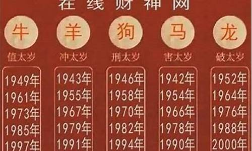 属相运势2023年十二月运势如何解析呢-2023年12属相谁