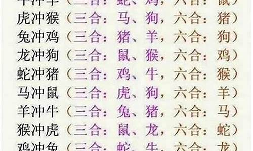 属牛的三合和六个合生肖是什么?相冲生肖是什么?-属牛的三合和