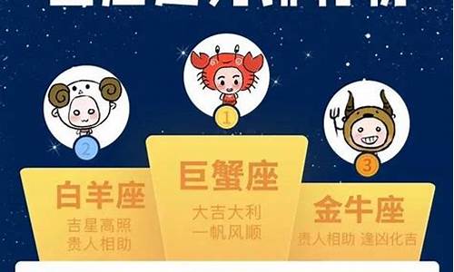 星座运程2020 每月-2022年星座每月运势第一星座运势网